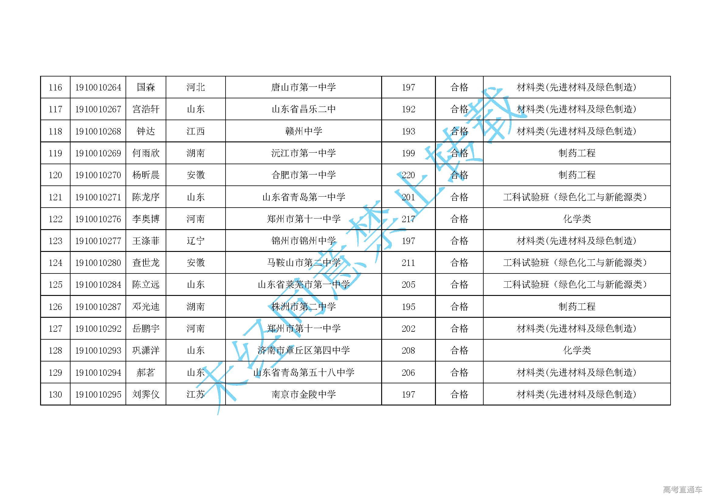 1561112453362138.jpg