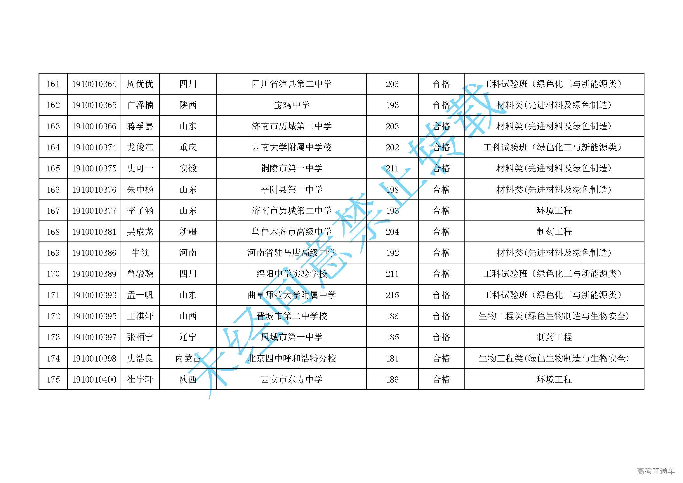 1561112454751740.jpg
