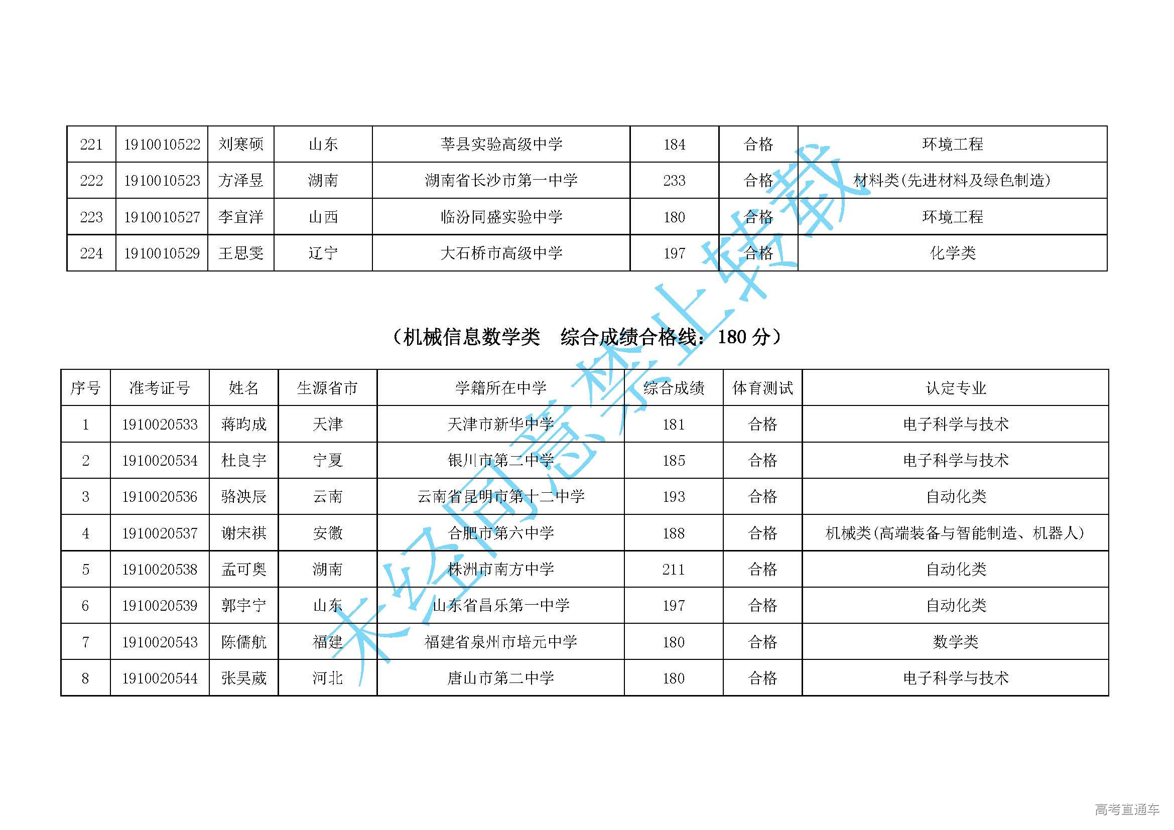 1561112456510363.jpg