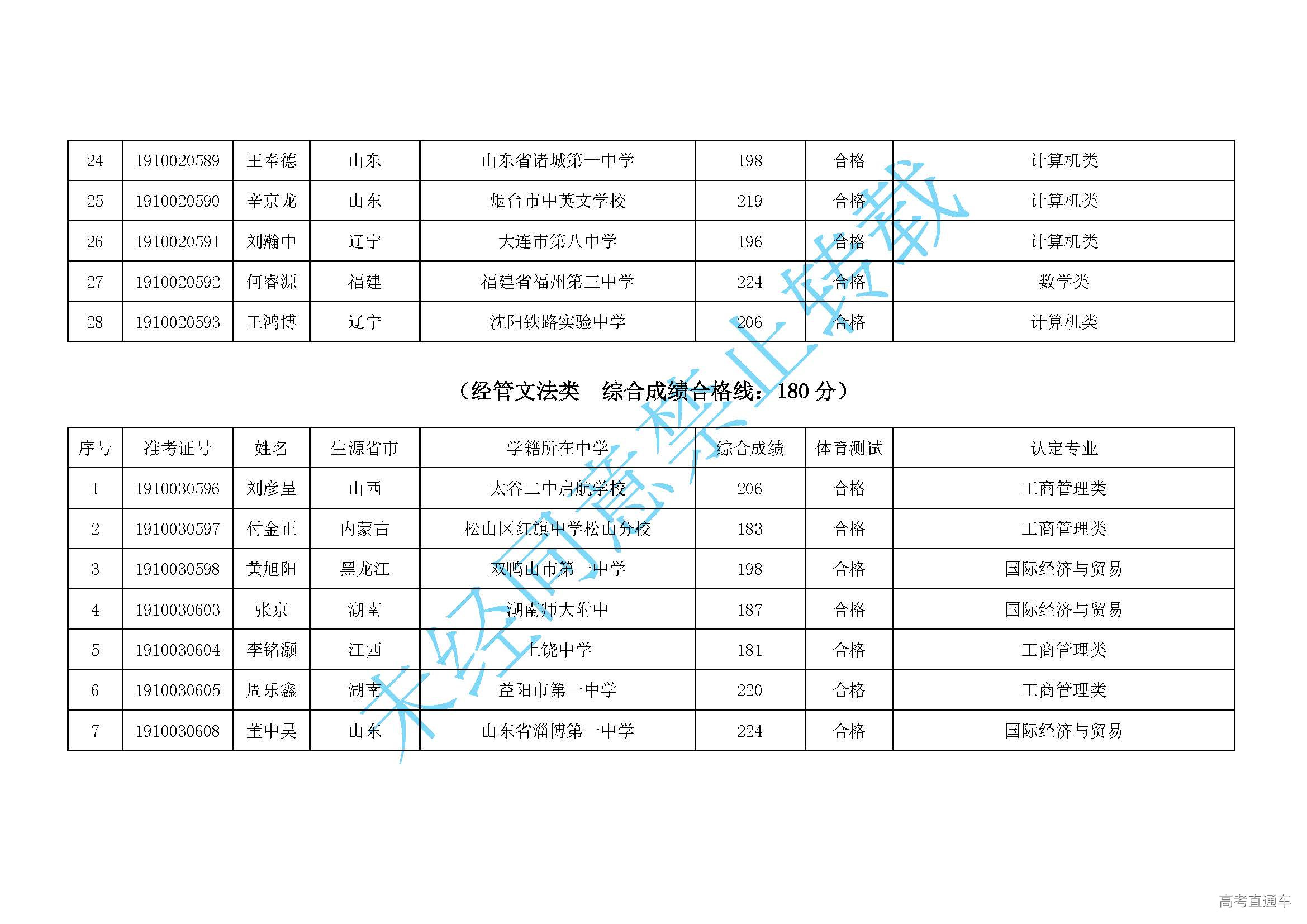 1561112456581107.jpg