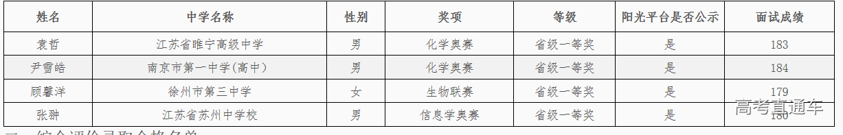 1561201841100545.png 图片.png