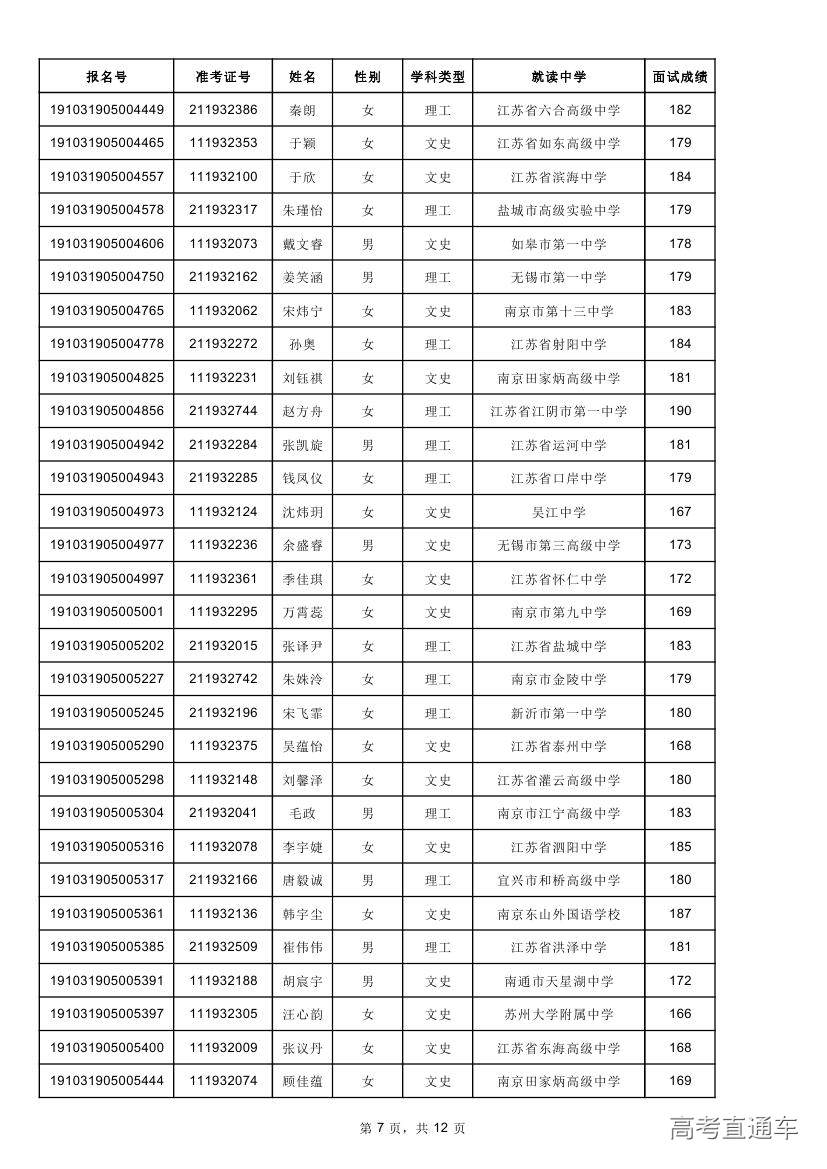 1561202211304695.jpg