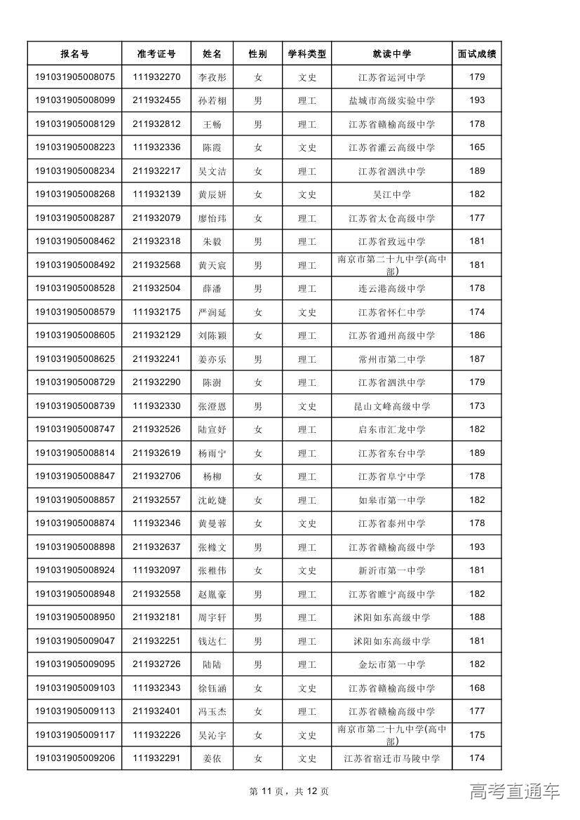 1561202220103881.jpg
