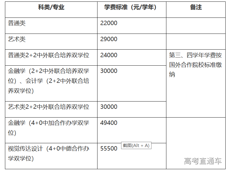 1561209953140626.png 图片.png