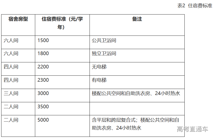 1561209974579792.png 图片.png