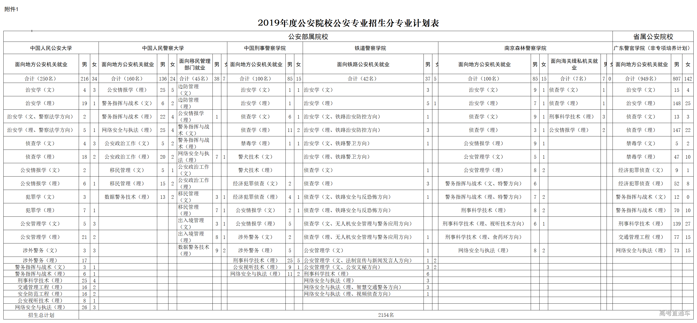 1561343452382419.png image.png