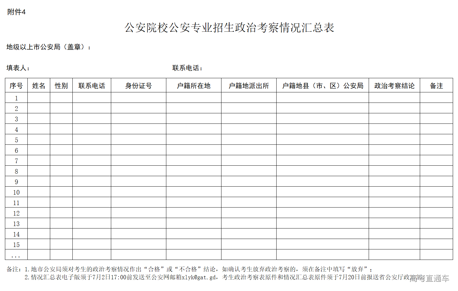 1561343637188954.png image.png