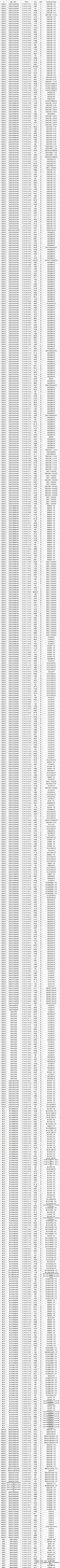 1561343943883531.png image.png