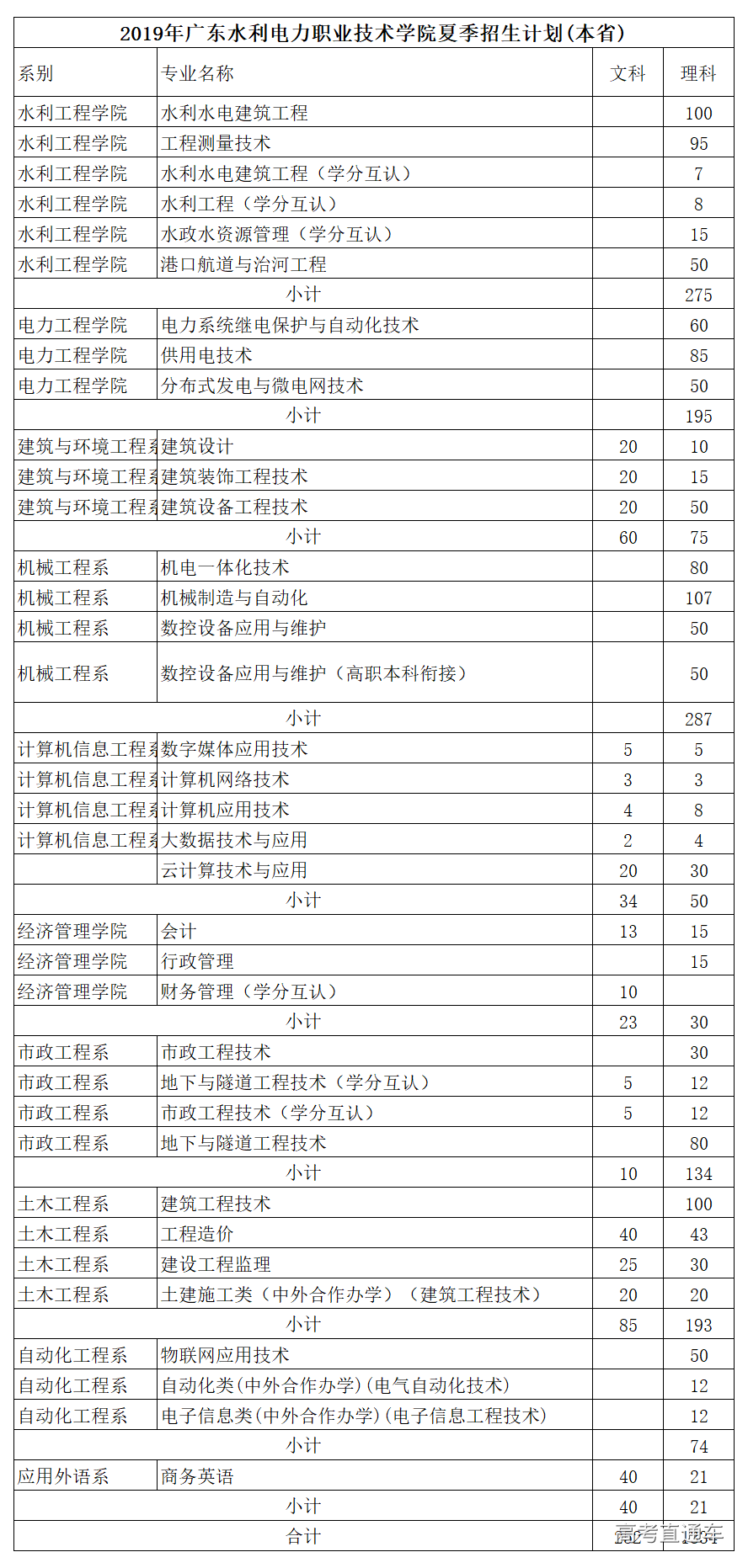 1561359955327001.png image.png