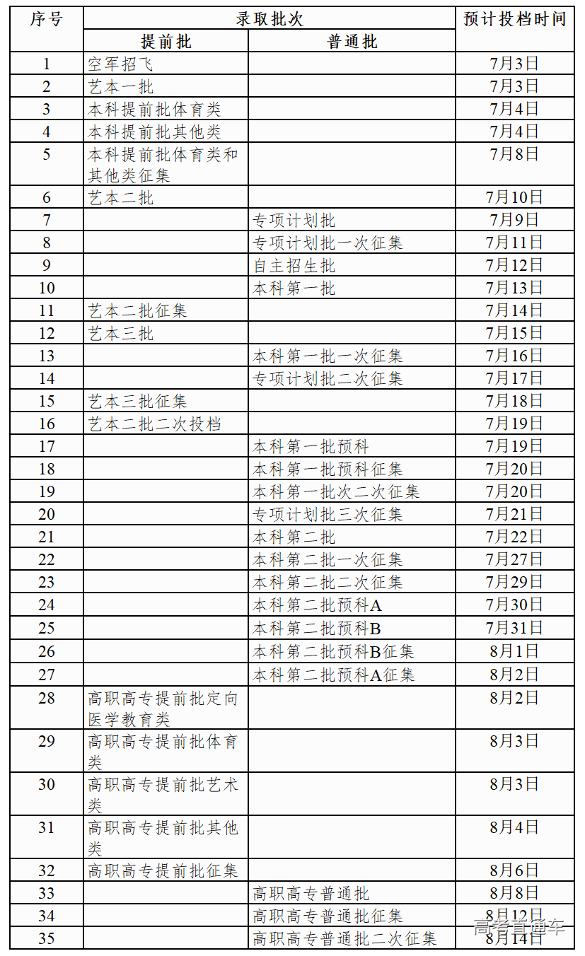 1561364340230288.png image.png