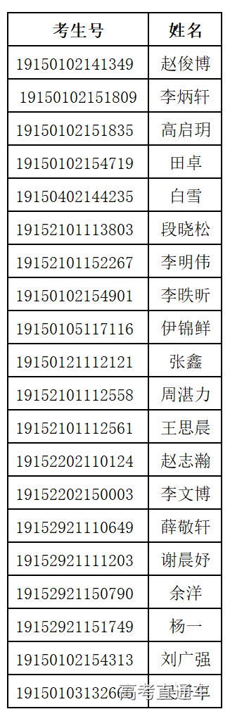 1561364782554491.png image.png