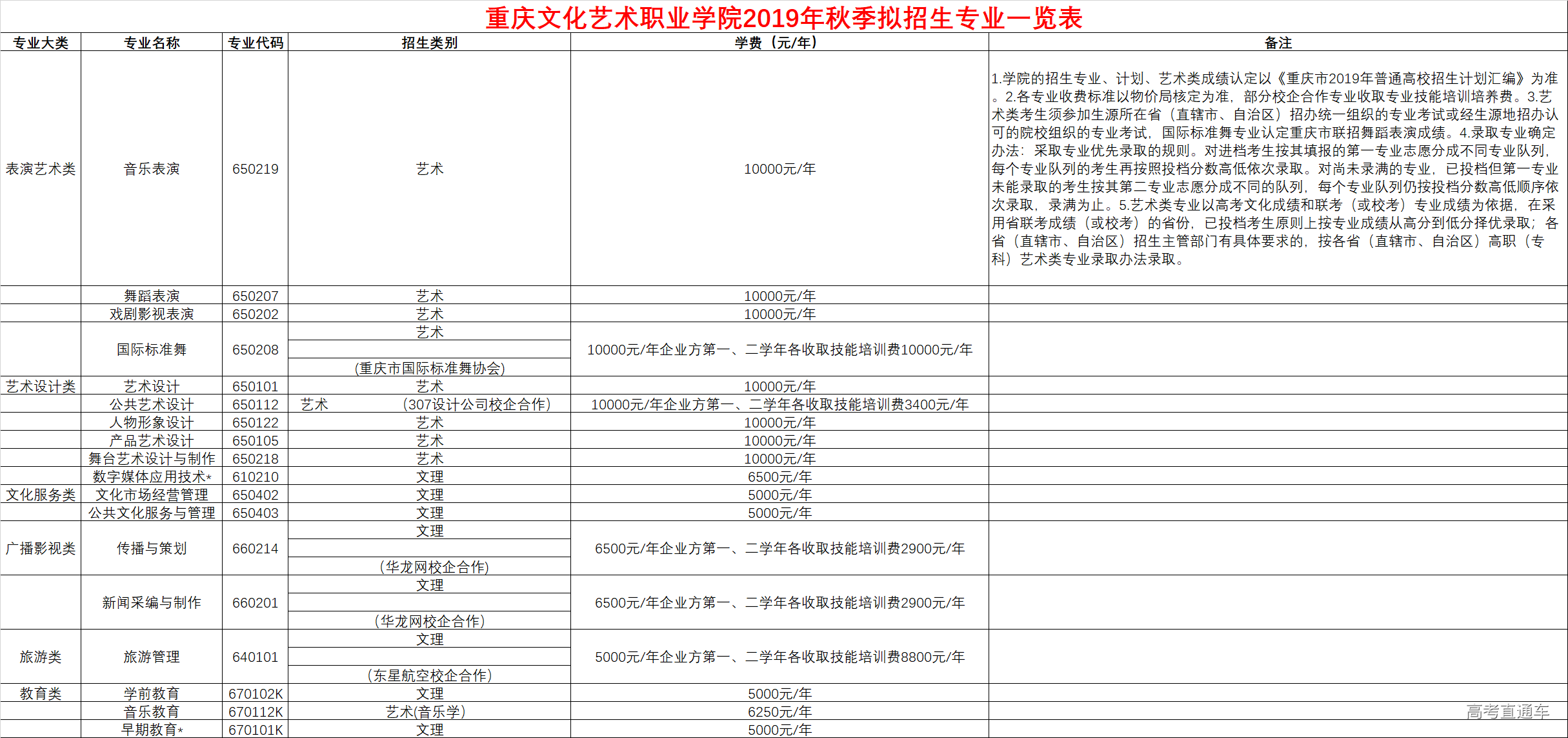 1561366061782811.png 微信图片_20190624164645.png