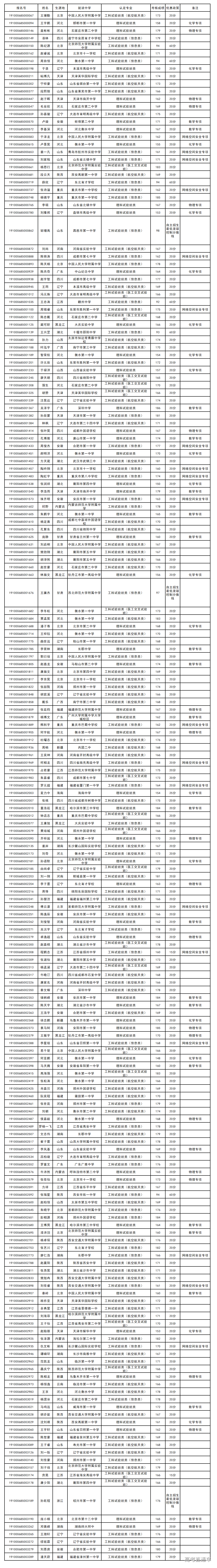 1561430442618208.png 图片.png
