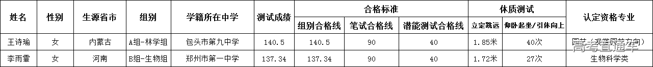 1561430984243482.png 图片.png