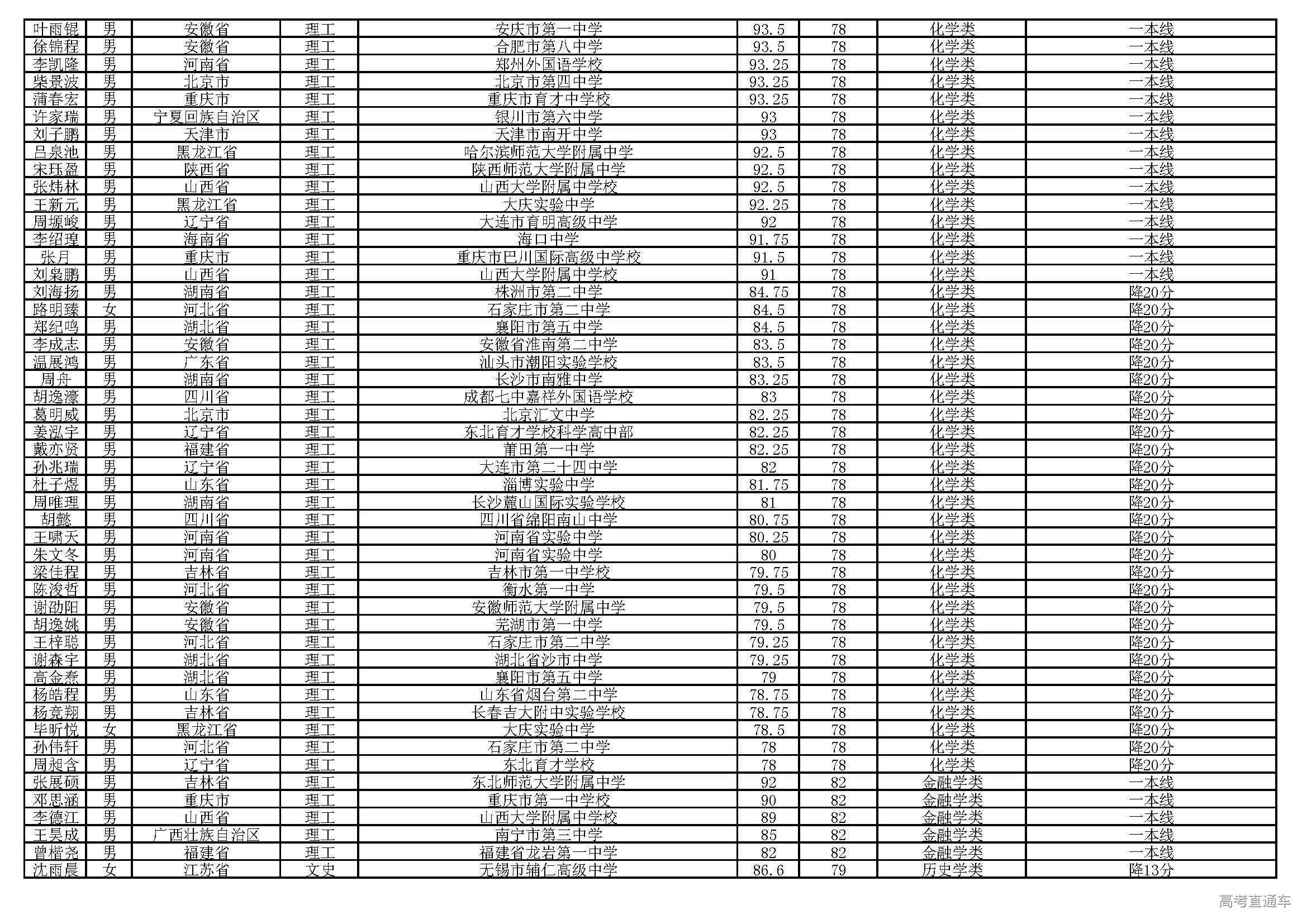 1561432121801913.jpg