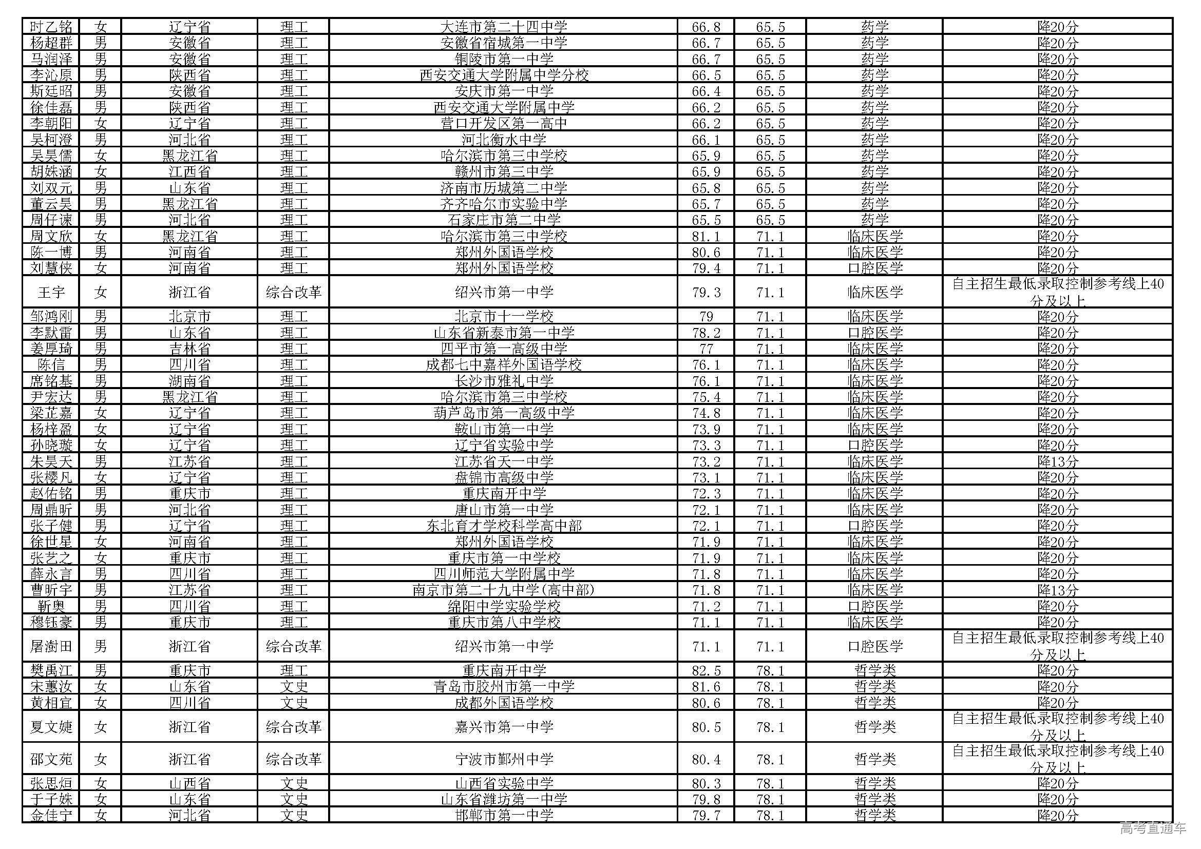 1561432122426188.jpg