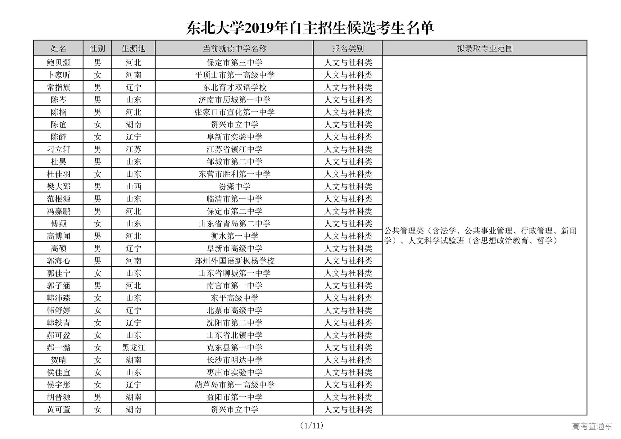 1561433529780521.jpg 东北大学_页面_01.jpg