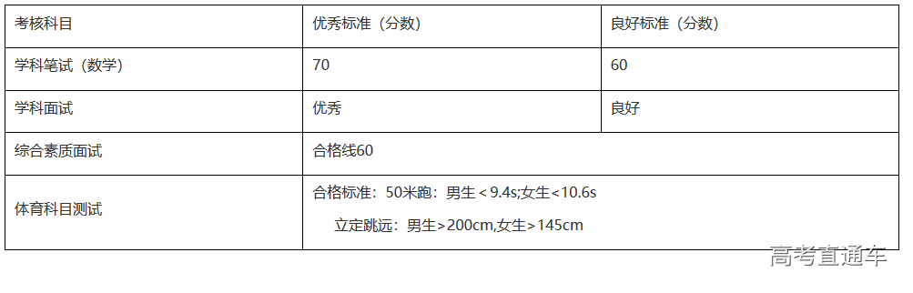1561434134300882.png 图片.png