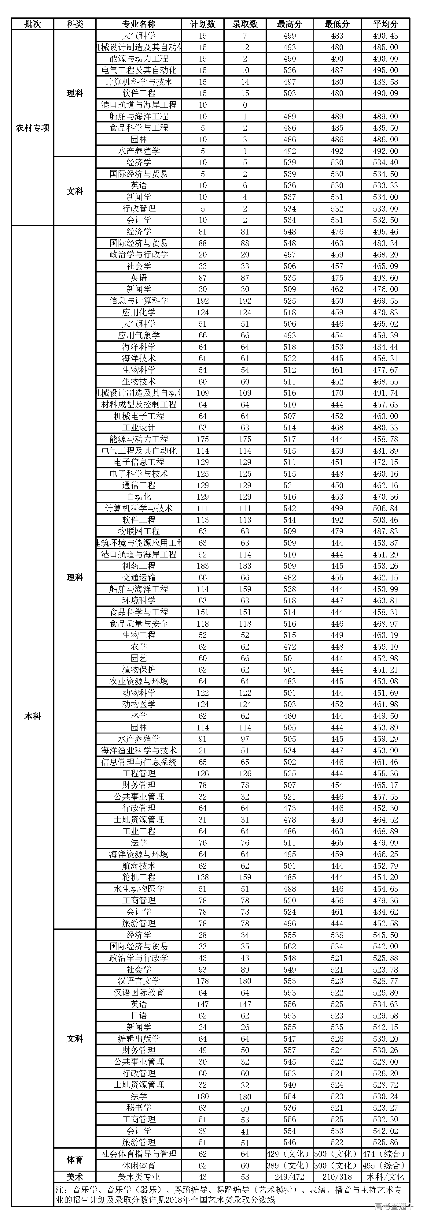 1561435259788524.png Untitled.pdf.png