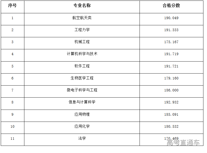 1561436290935841.png 图片.png