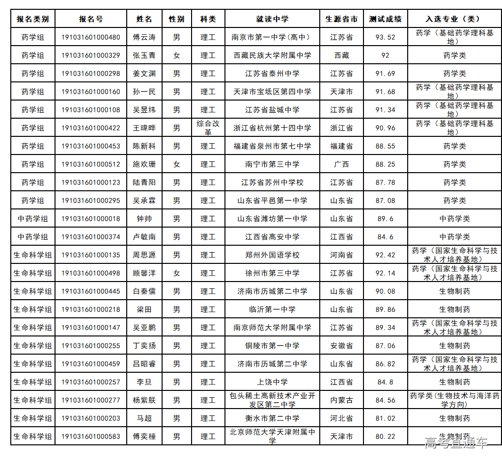 1561436986772864.png 图片.png