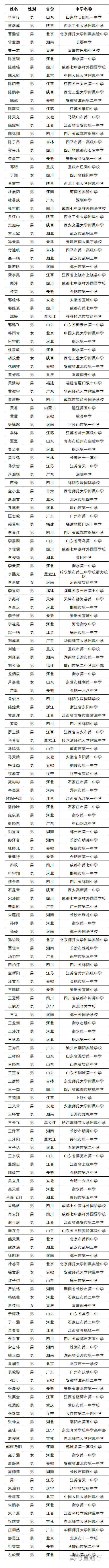 1561444458287481.png 图片.png