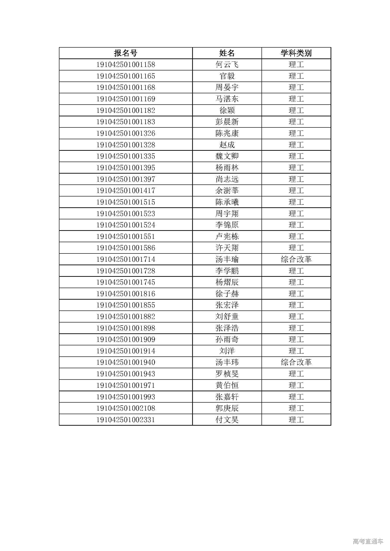 1561445473331741.jpg