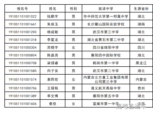 1561446302338736.png 图片.png
