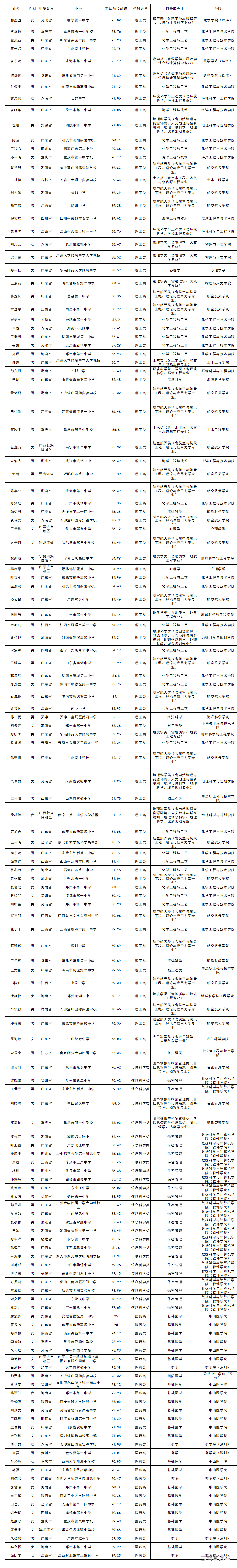 1561446646970643.png 图片.png