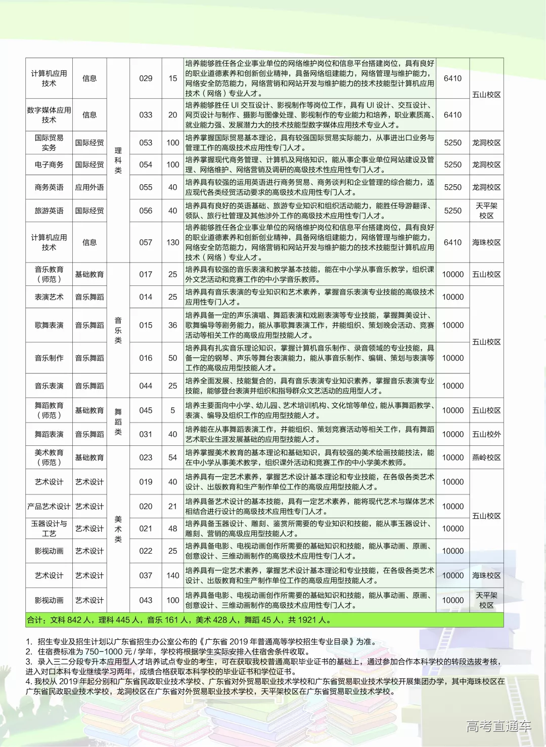 1561464004407497.png 4.png