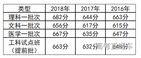 1561521997649274.png image.png