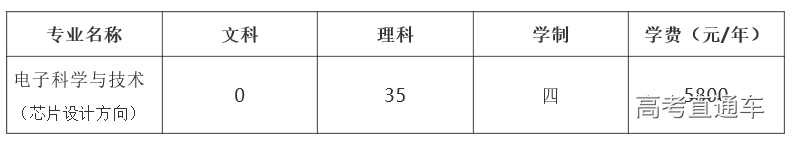 1561556875530383.png image.png