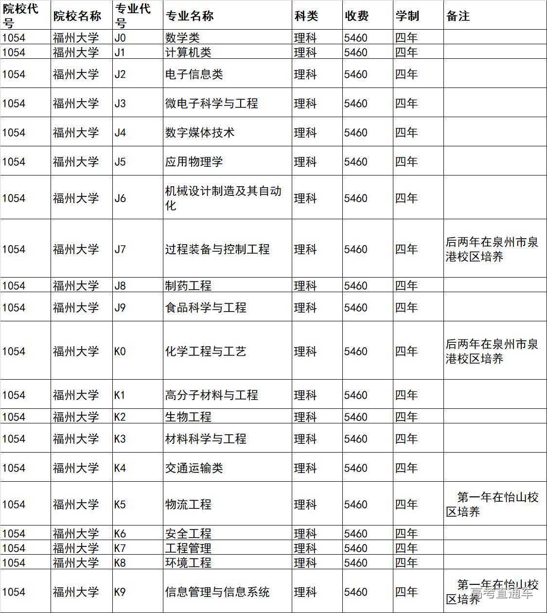 1561721637419354.png image.png