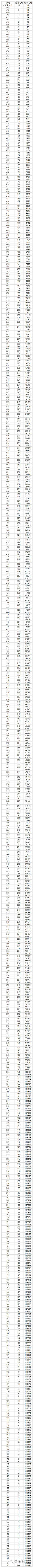 1561830486308847.png image.png