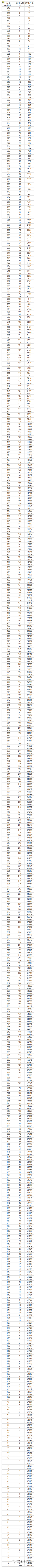 1561830788979219.png image.png