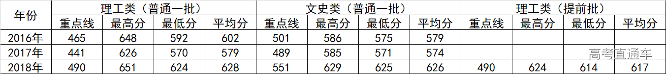 1561951520681126.png image.png