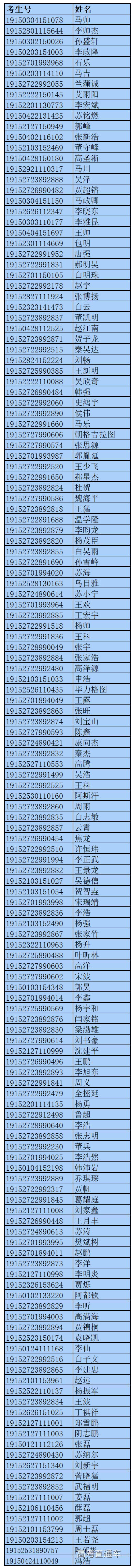 1561976441968963.png image.png