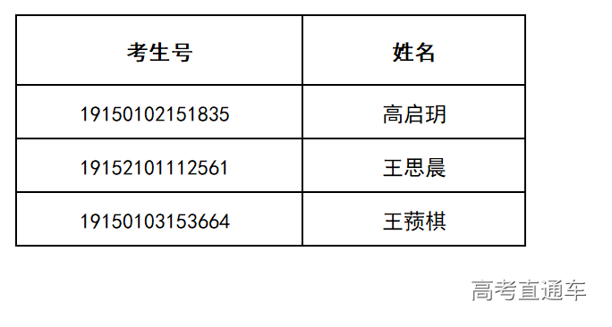 1561977085461988.png image.png