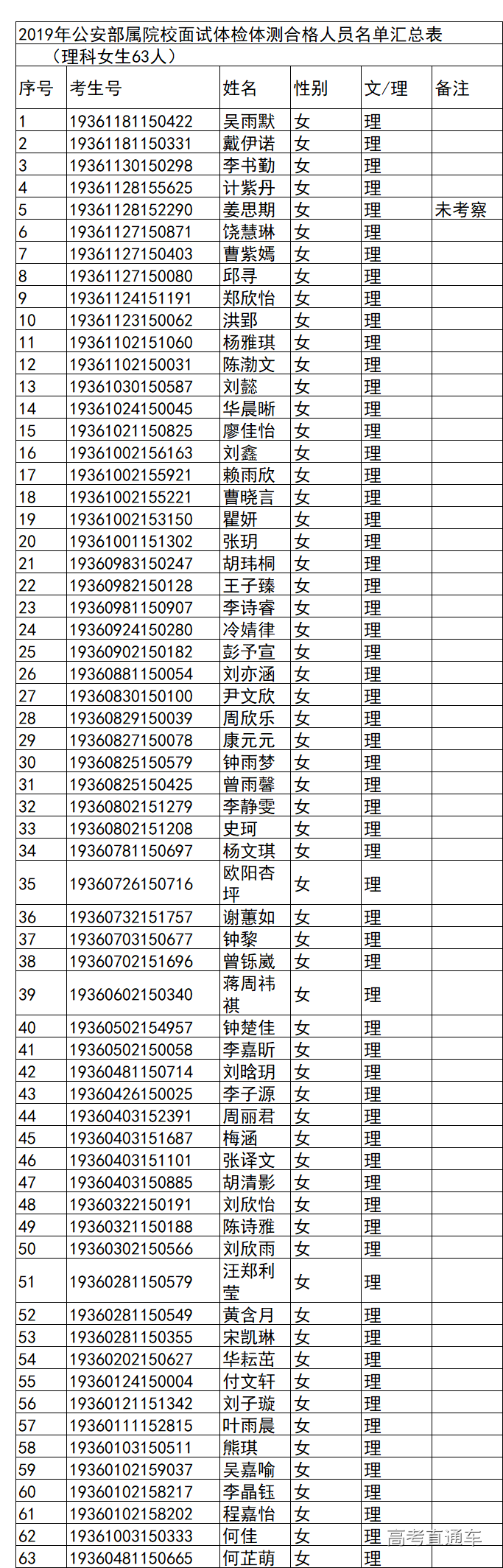 1561979980860107.png image.png