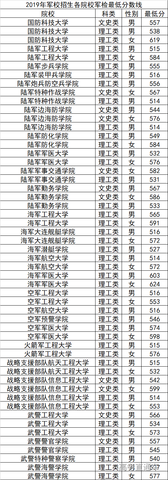 1561988806529600.png image.png