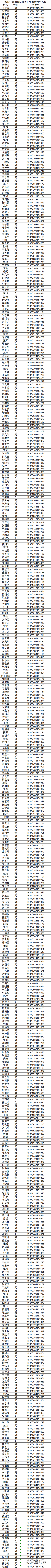 1561988951565744.png image.png