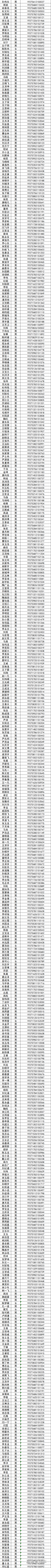 1561988981370257.png image.png