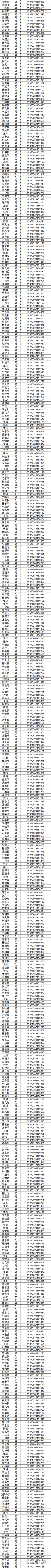 1561989022362369.png image.png