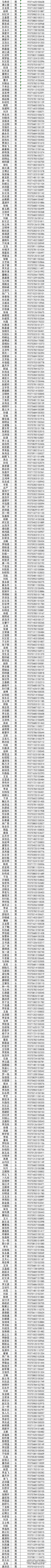 1561989069948532.png image.png