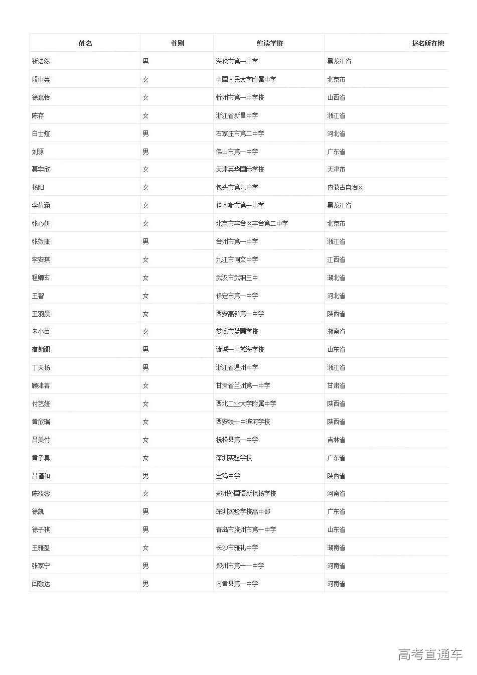 1562147538913169.jpg