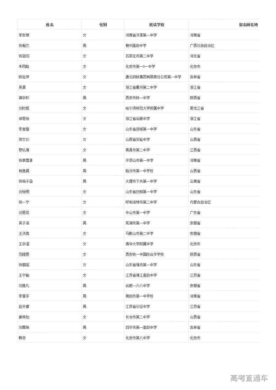 1562147539628719.jpg