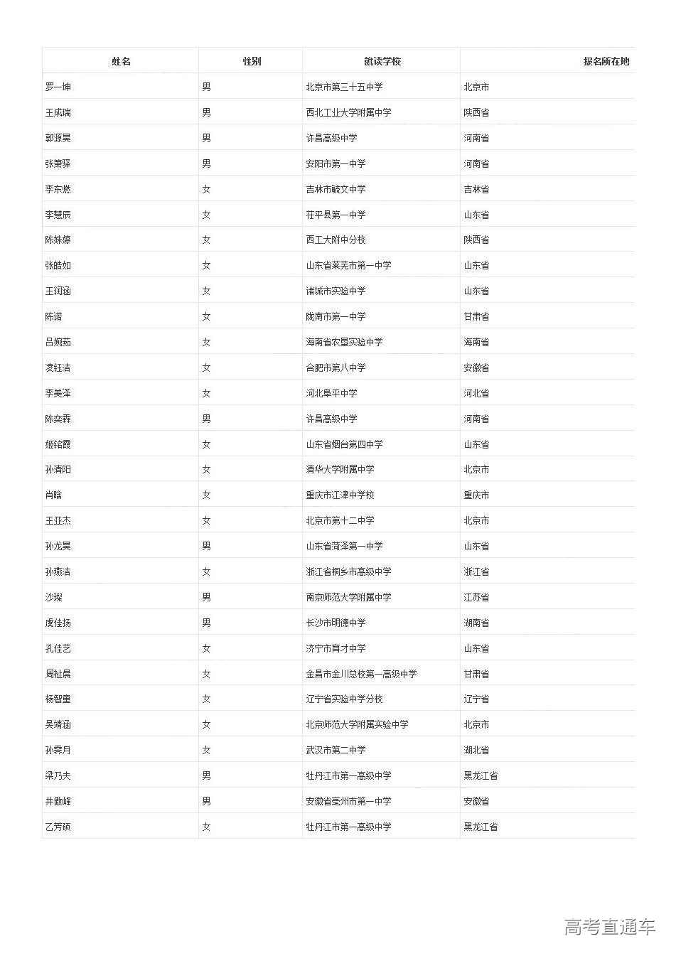 1562147540142536.jpg
