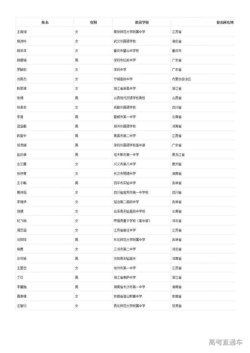 1562147540491122.jpg