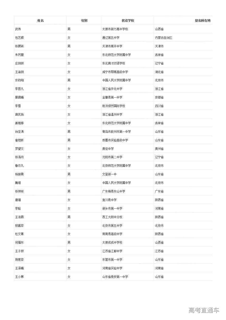 1562147540600630.jpg