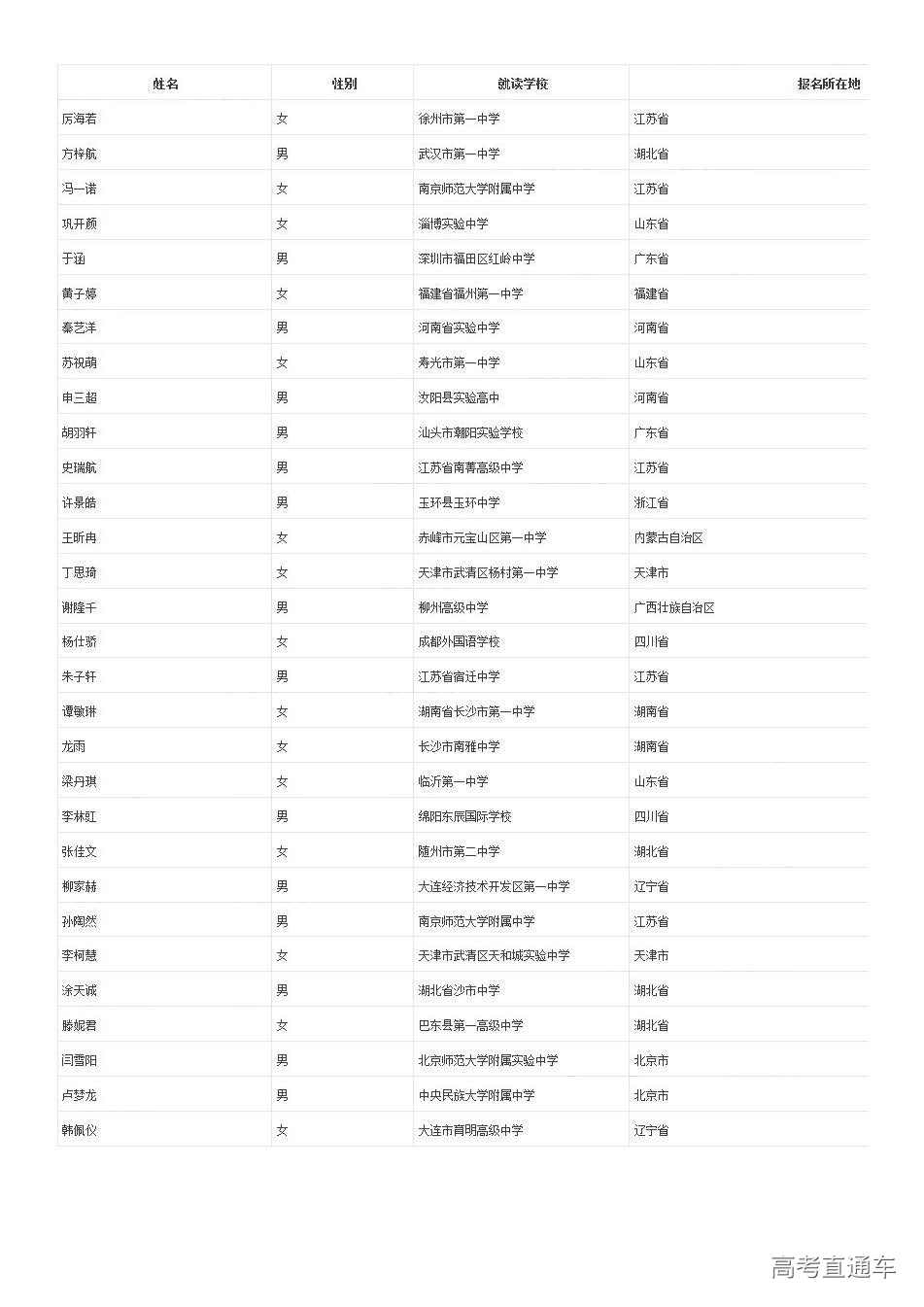 1562147542828614.jpg